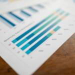How Peace of Mind Improves Your Financial Results