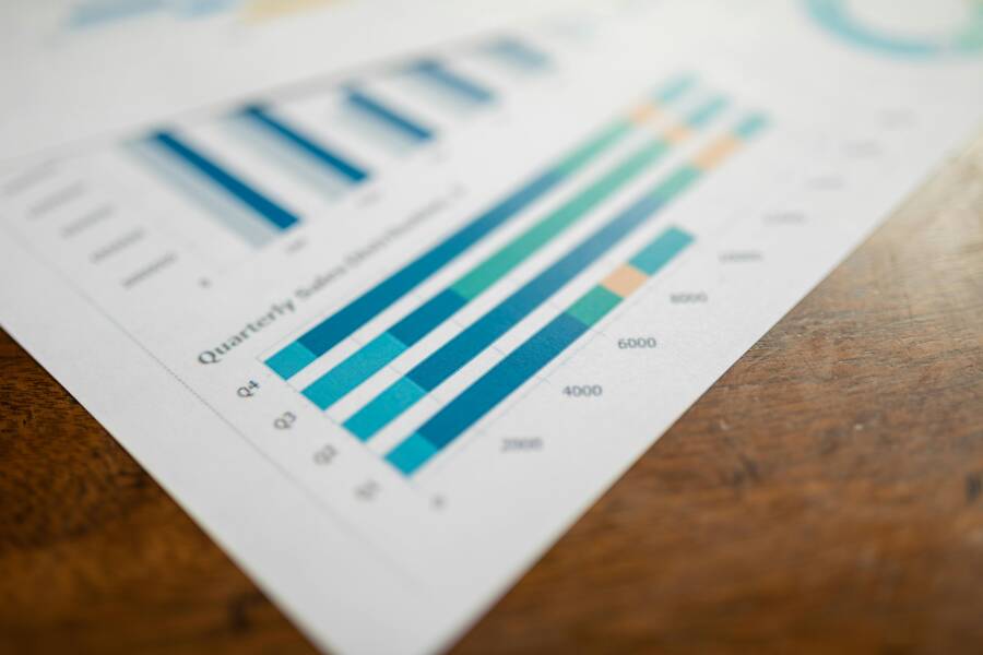 How to Identify and Prioritize High-Value Work for Better Financial Results
