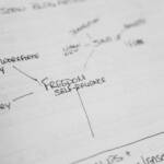 Why Planning Ahead Is an Act of Self-Respect