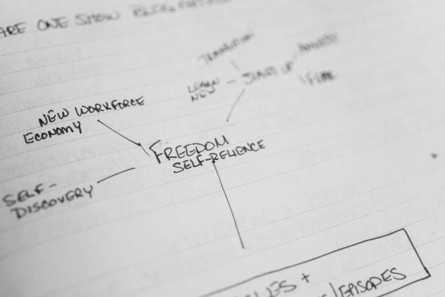 Why Planning Ahead Is an Act of Self-Respect