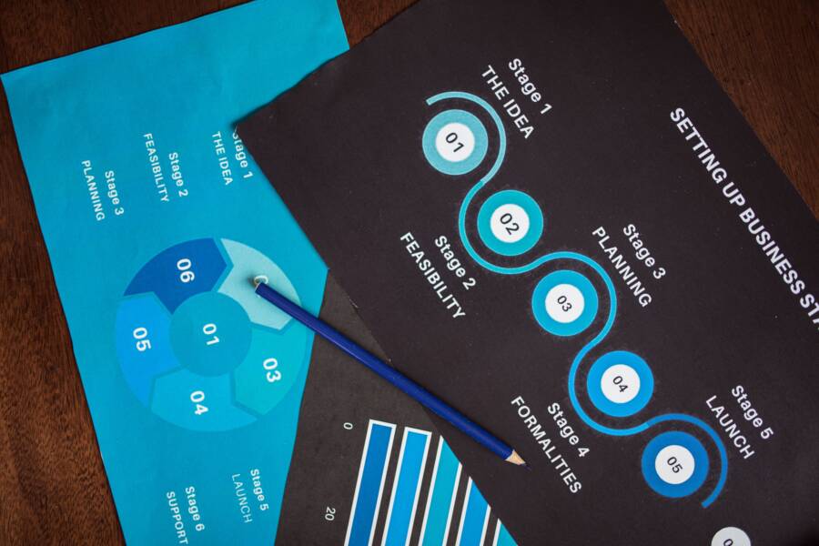 How to Create a Manageable Financial Plan (Step-by-Step Guide) How to Create a Manageable Financial Plan (Step-by-Step Guide)